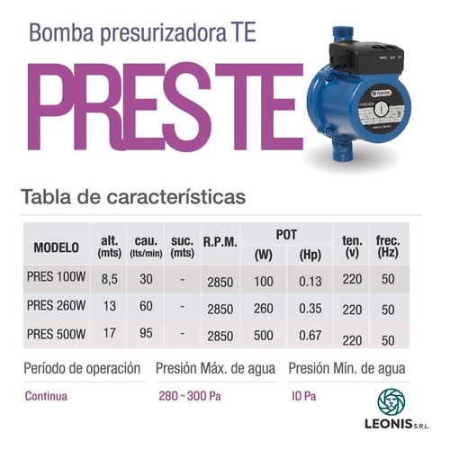 Imagen 3 de 9 de Bomba Presurizadora 100 W Automática 2 Baños Pluvius Pres100