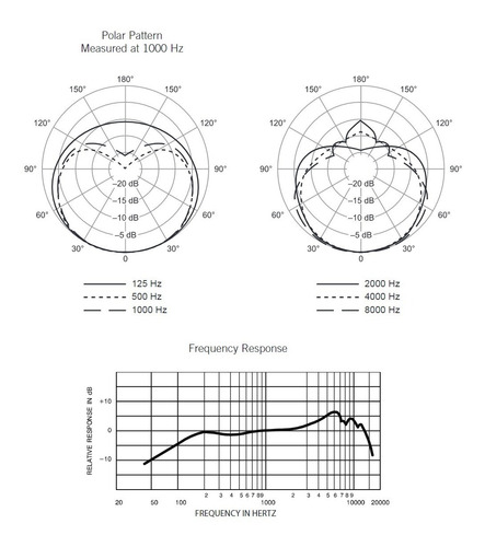 Shure Sm57 Micrófono Cardioide Direccional Instrumentos