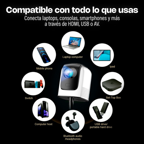 Proyector Android Wifi Portátil Hdr10 4k Con Soporte 12000lm