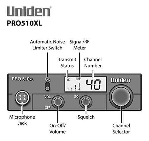 Imagen 2 de 5 de Uniden - Radio Cb De 40 Canales
