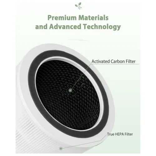 Filtro De Repuesto Core 400s Compatible Purificador De ...