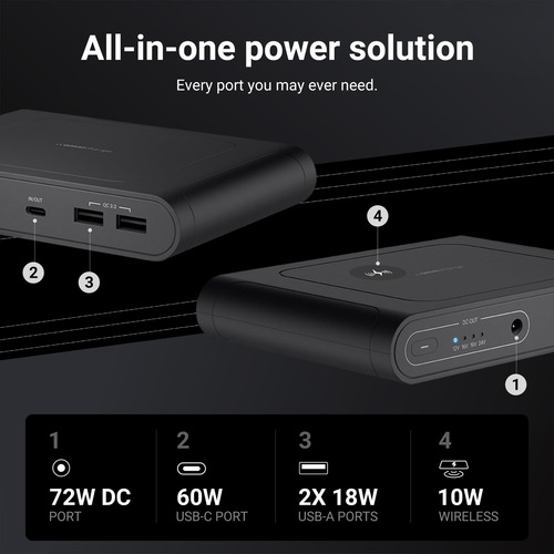 Batería Externa Omnicharge Omni Mobile 25600 Mah 92 Wh