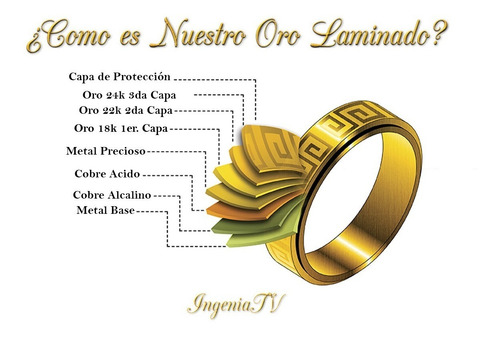 Imagen 4 de 5 de Anillo Satanico Punk Rock Gotico Laminado En Plata