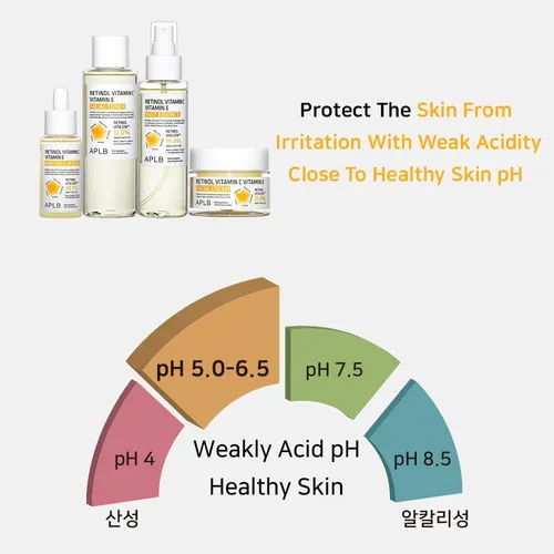 Crema Facial Aplb Retinol Vitamina C Vitamina E | Retinol Vi