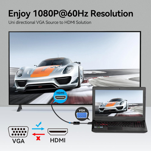 Vention Vga To Hdmi Adapter (pc Vga Source Output To Tv/m...