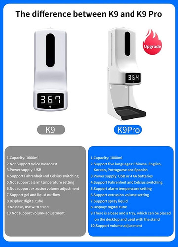 Imagen 3 de 10 de Dispensador De Gel O Sanitizante Con Termometro K9 Pro X