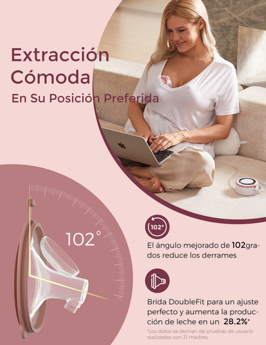 Momcozy V1 Pro Extractor De Leche Eléctrico, Extractor de Leche Portátil Manos Libres, Rojo