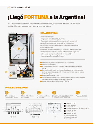 Caldera Ferroli Fortuna F32 Gas Natural Dual Tiro Forzado