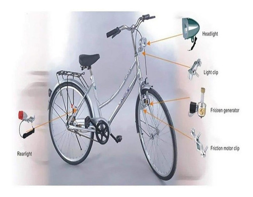 Novo Gerador De Luz De Bicicleta 12v 6w Dynamo Motorized Fri