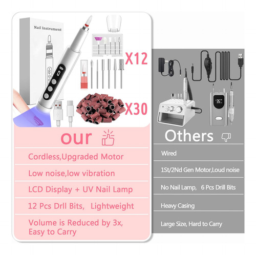 Kit De Taladro Eléctrico De Uñas Con Lámpara De Uñas Uv, Lim