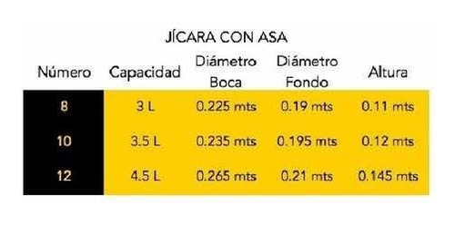 Imagen 2 de 2 de Jicara Con Asa De Lamina Galvanizada #12 - 4.5 Litros Ideal