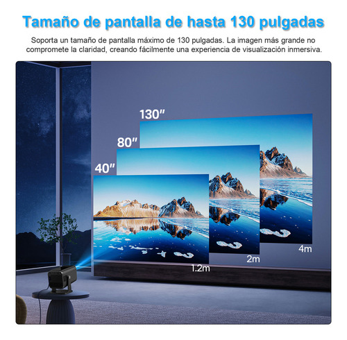 Famifun V1 Proyector Profesional 1080p 4k Wifi6 24000 Lúmenes 127v Bluetooth Portátil Inteligente Proyector Bt5.2 Usb Hdmi Decodificación Nativa 8k Altavoces Estéreo Corrección Trapezoidal Color Negro
