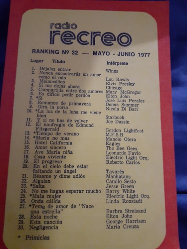 Consulta Musical Radio Recreo Ranking N°32 Mayo 1977(c20-1