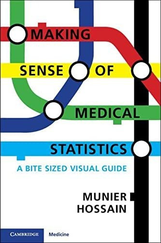 Making Sense Of Medical Statistics: A Bite Sized Visual Guid