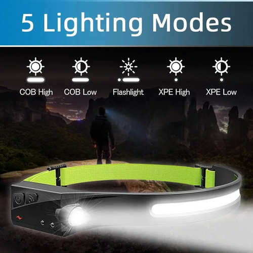 Carga Cob Luz Delantero De Sensor Faro Con Led Usb