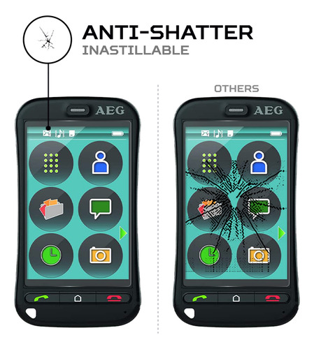 Protector Mica Pantalla Para Aeg Voxtel M800