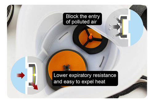 Cover For Work Protection, Reutilizable, Máscara Facial Anti