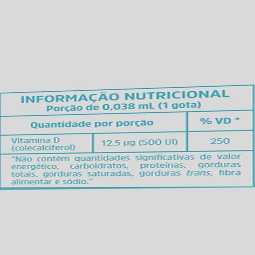 Kit 2 Vitamina D3 Colecalciferol 500 UI Althaia 20 ml.
