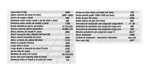 Autoelevador Diesel Clark Hidraulic 3.5tn 4.5m Torre 3tramos