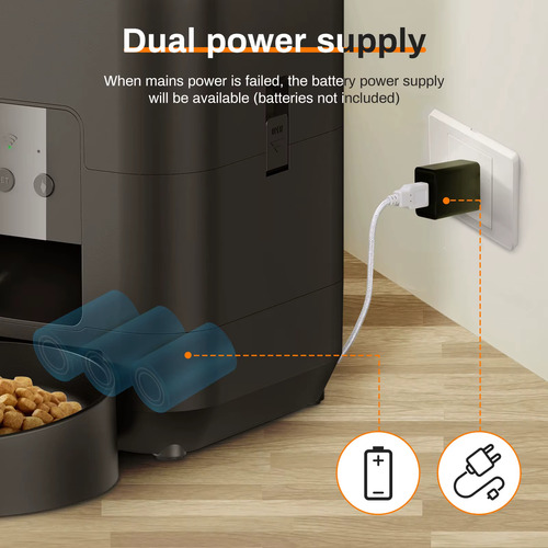 Comedero Smart Automático Mascotas Wi-fi - App Control