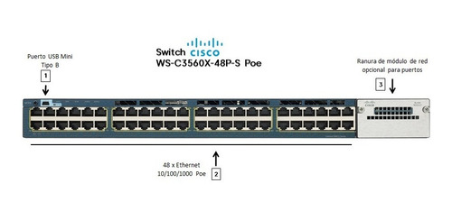 Imagen 5 de 6 de Switch Administrable Cisco Wsc3560x 48 Ports 10/100/1000 Poe