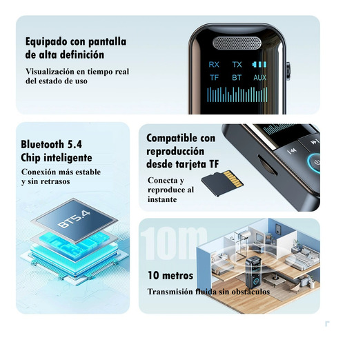 Adaptador Auxiliar Bluetooth 5.4 Jack 3.5mm Con Pantalla Hd/mic, Techwolf Transmisor Receptor Audio Bluetooth 2 En 1 Con Manos Libres Y Reproducción Desde Tarjeta Tf Pare Kit De Coche Tv Y Altavoz