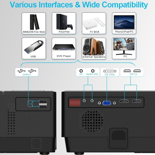 Imagem 5 de 10 de Projetor Smart 6800 Lumens Cl770, Wifi, Android Espelhamento