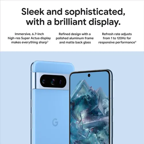 Google Pixel 8 Pro 5g Gc3ve 12gb 128gb