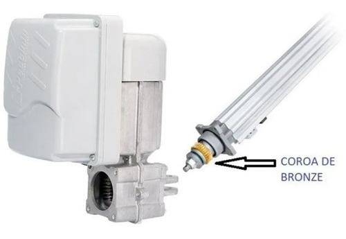 Motor Pivotante Aluminio Super 2 Folha De Até 2,5m Peccinin