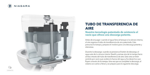 Wc 2 Piezas Ahorro De Agua 77%