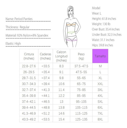 Calzones Menstruales Reutilizables Mujer Talla Extra 4 Pieza