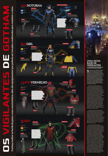 Superpôster Game Master - Gotham Knights - Arte A, De Editora Europa. Editorial Europa, Capa Mole Em Português