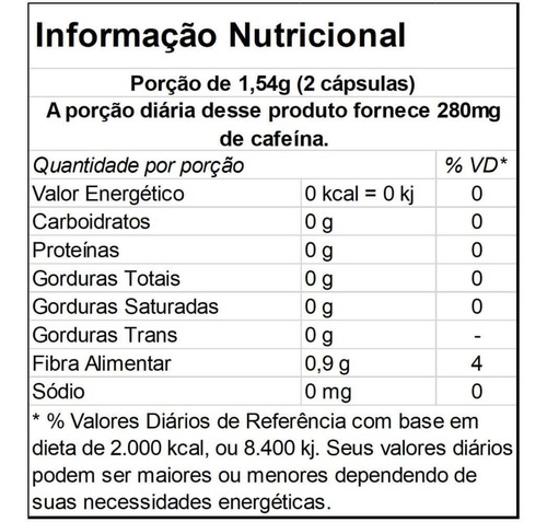 Termogenico Therma Pro C/ Cafeina 60 Caps - Integralmedica