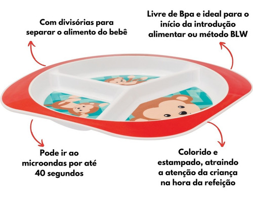 Imagem 2 de 8 de Kit Alimentação Buba Prato Bebê C/ Divisória Talher Silicone