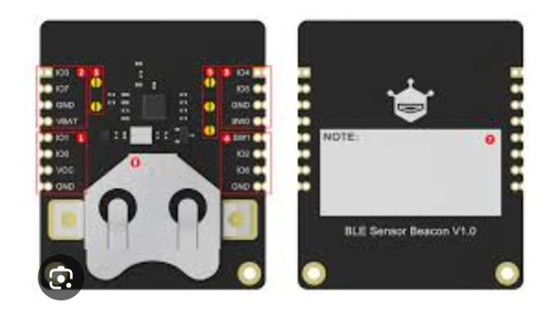 Fermion Ble Sensor Beacon X 5