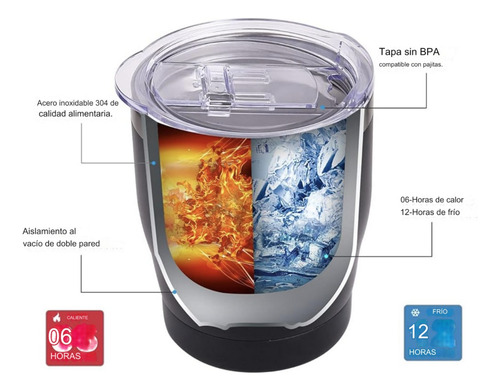 Vaso Termico Mug Taza De Acero Inoxidable 10 Oz Sublimacion