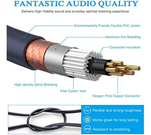 Cable Rca A Xlr, Cable Doble Rca Macho A Doble Xlr Macho, Ca