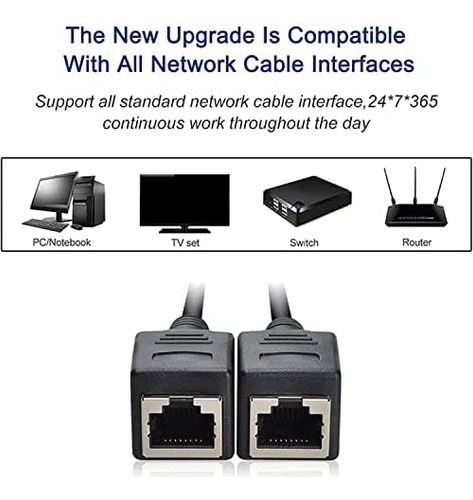 Cable Adaptador Divisor De Red Rj45, Rj45 1 Macho A 2 Hembra