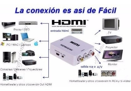 Imagen 6 de 10 de Conversor Hdmi A Rca Full 1080p Notebook Proyector Fact A B