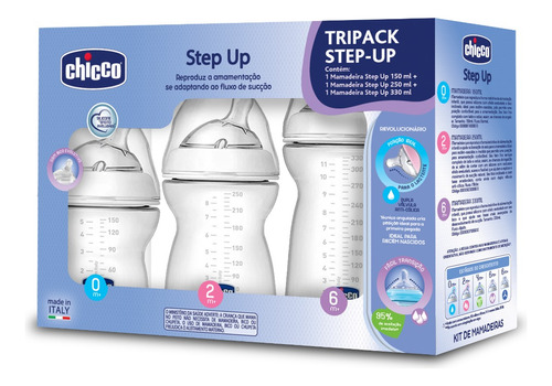 Kit De Mamadeiras Step Up Neutro 150+250+330ml Branco Chicco