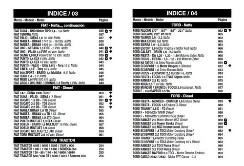 Imagen 5 de 10 de Manual Digital Ebook Nicodelosmotores Luxe V2,0