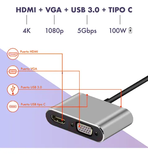 Doble salida hdmi sale