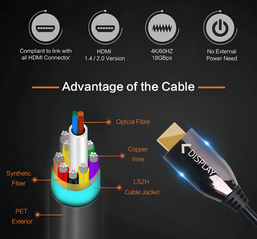 Cabo Fibra Óptica Ativa (aoc) Hdmi2.0 4k 60hz/18gbps 40metro
