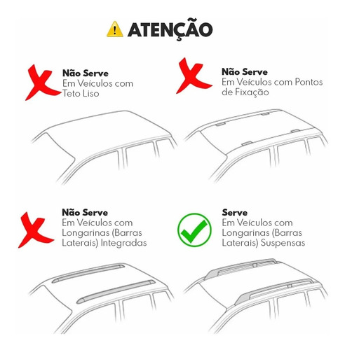 Travessa Teto Original Ecosport 10 11 12