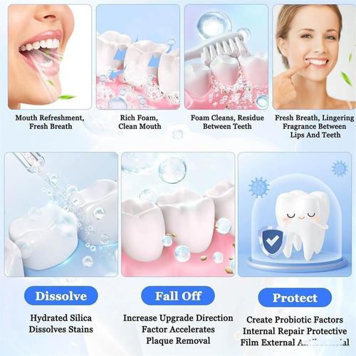 La Pasta Dental Blanqueadora Reduce La Inflamación De Las En