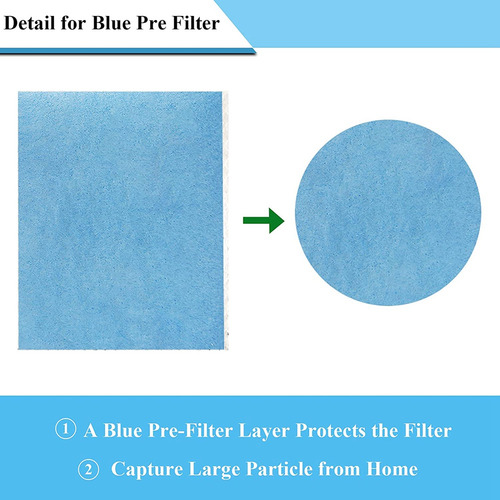 Filtros Absorventes De Umidificador G44pcs Hft600, Compatíve