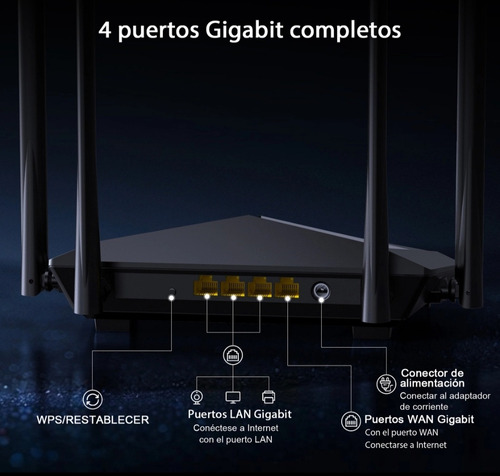 Tenda Ac10u Router Ac1200 Dual Band Mu-mimo (Usado)
