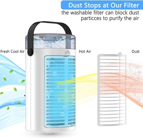 Ventilador Portátil De Aire Acondicionado Altered Park, Enfr