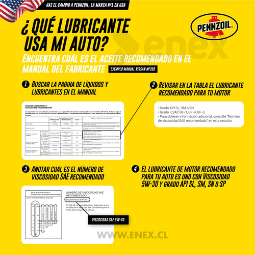 Aceite De Motor Pennzoil Euro L 5w30 0,946 Litros