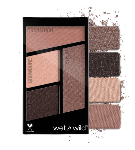 Paleta Sombras Ojos Wet N Wild Color Icon Sweet As Candy 4 Colores
